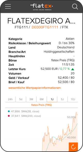 Wertpapierübersicht